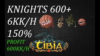 Tibia  Roshamuul After Bones  Knights 600  6kkh 150  175 Charms [upl. by Ahsiekin]