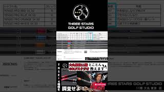 TENSEI™ Pro White 1K Pro Blue 1K Pro Red 1K  Pro Orange 1K 飛ぶSHAFTを探せ ゴルフ golf golfswing [upl. by Tnek]