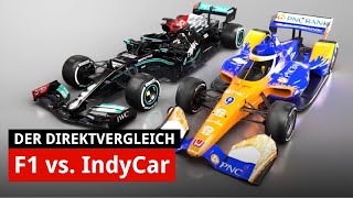 Wer ist schneller Formel 1 und IndyCar im Vergleich [upl. by Marney]