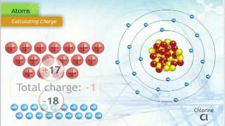 Calculating the Charge of an Atom [upl. by Ilera]