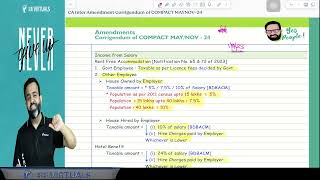 CA INTER Addendum amp Amendment of COMPACT MAYNOV  24 [upl. by Eelsnia]