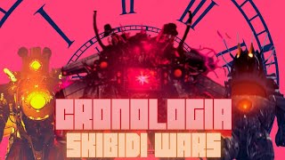 Cronologia de Skibidi Wars [upl. by Acinhoj]