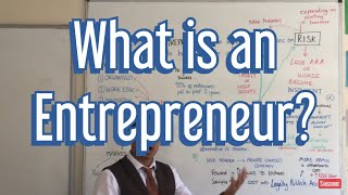 What is an entrepreneur [upl. by Initof]