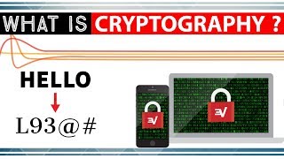 What is Cryptography Encryption amp Decryption  Learn about Science of Making and Breaking Codes [upl. by Kerrin]