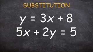 Using substitution to solve a system [upl. by Halyhs375]