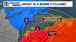 What is a Bomb Cyclone [upl. by Eelrihs]