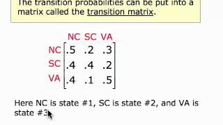 What Is A Markov Chain movie 61 [upl. by Netsrejk767]