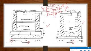 Quantity surveying and contract management 15CV81 Modul2part2 [upl. by Nnaer]