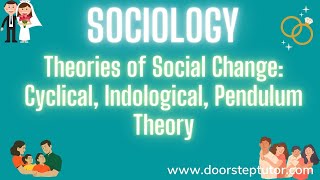 Theories of Social Change Cyclical Indological Pendulum Theory  Sociology [upl. by Notaes]