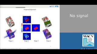 OcclusionAware Video Registration for Highly NonRigid Objects [upl. by Enileuqkcaj]