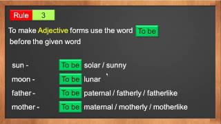 Interchange of parts of speech [upl. by Beora]