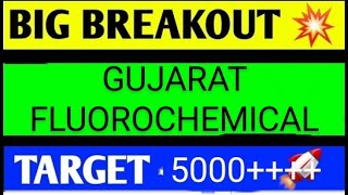 gujarat fluorochemicals share news gujarat fluorochemicals share latest news [upl. by Laufer]