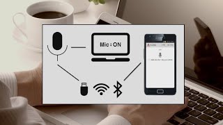 Как использовать своё мобильное устройство как микрофон на ПК Сейчас покажу [upl. by Mij345]