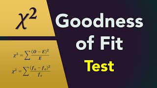 ChiSquare GoodnessofFit Test [upl. by Aneema]