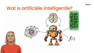 Intro artificiele intelligentie [upl. by Galer]