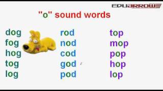 quotoquot sound words  Learn English O sound words with pictures  3 letter O words  O sound wale shabd [upl. by Sorce]