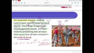 Orthopaedic injures of the lower limb دكتور احسان [upl. by Udall]