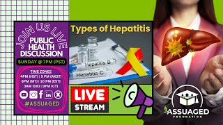 Assuaged Student Team Types of Hepatitis Exploring the Forms Causes Symptoms and Treatments [upl. by Eliason]