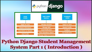 Python Django Student Management System Part 1  Introduction [upl. by Lallage]