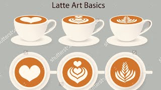 Latte art heart skills [upl. by Tiossem]