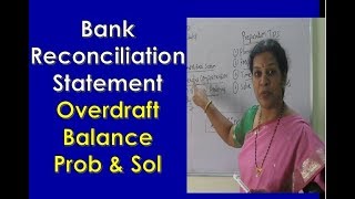 BRS Overdraft Balance Problems amp Solutions [upl. by Uzial846]