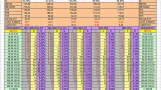 Resultados de alumnos en el MIR 2010 part2 [upl. by Ylicec]