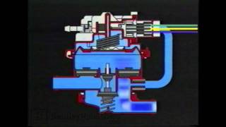 Volkswagen Evaporative Emission Systems EVAP  Operation and Testing  Diagnosing  DIY Repair [upl. by Natrav]