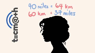 Convert miles to Km in 2 seconds [upl. by Nossila]