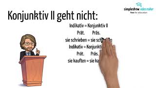 Indirekte Rede kurz und knackig [upl. by Aeneas]