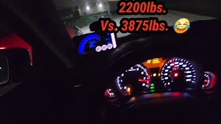 TL SHAWD 300whp Vs Built Civic Bseries 240whp [upl. by Bibeau]