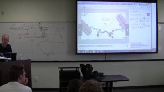 Vehicle Dynamics 3b double Aarm design Ackerman steering bump steer [upl. by Yuht]