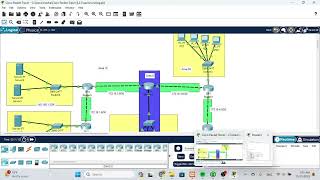 Routing  Dynamic OSPF Protocol [upl. by Boyes469]