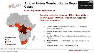 ECDC EACS 20th mpox webinar [upl. by Tada]