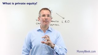 What is private equity  MoneyWeek Investment Tutorials [upl. by Middlesworth269]