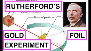 Rutherfords Goil Foil Experiment  Gen Chem Classical Experiments [upl. by Hsuk]