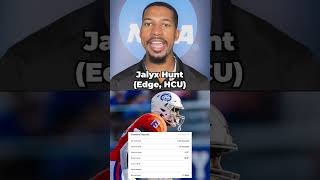 Top FCS and HBCU prospects in the 2024 NFL draft 🏈 shorts [upl. by Eahsel]