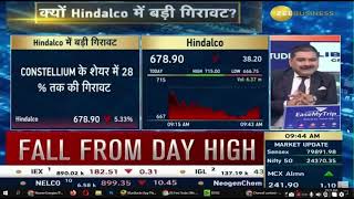 Hindalco share latest news today hindalco share latest news tomorrow Hindalco share target [upl. by Yarised]