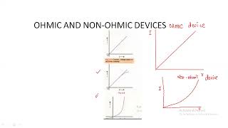 Ohmic and Non Ohmic devices Series and Parallel combination of ResistorsPart 3 [upl. by Ellenaj]