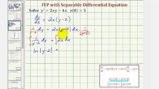 Ex Solve an IVP Using Separation of Variables in the Form yaxybx [upl. by Zelig788]