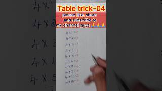 table trick04tablestables short videotables trending viral videosshorts [upl. by Bjork]