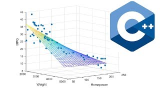 Multivariate Linear Regression from Scratch in C [upl. by Ibson]