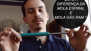 Qual a diferença da mola ESPIRAL da mola GÁS RAM [upl. by Trofmoc]