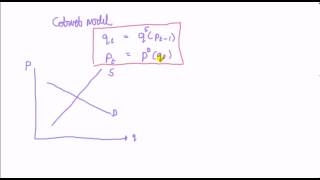 Introduction to the cobweb model in economics part 1  the plots [upl. by Raddy]