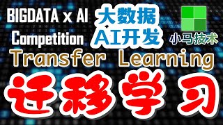 【Keras】使用迁移学习再挑战  CIFAR10 by Transfer Learning  tensorflow keras [upl. by Tnafni]