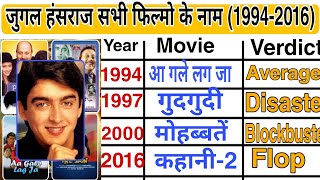 Jugal Hansraj Hit Or Flop Movies List With Box Office Collection Analysis Jugal Hansraj All Movies [upl. by Arabella]