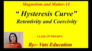 Hysteresis Curve  Retentivity and Coercivity Class 12 physics Chapter 5 Magnetism and Matter [upl. by Divod]