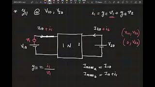 Lecture 3 MOSFET IV characteristics Identifying region of operation for amplification [upl. by Ladnik617]