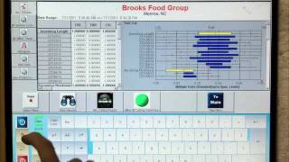 SPC Software Statistical Charts  Case Study  Brooks Food Group  InfinityQS [upl. by Atneuqal]