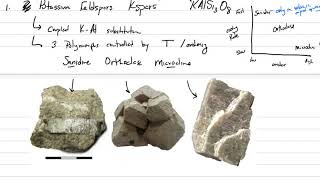 Mineralogy Lecture 48 Feldspars [upl. by Gunas]