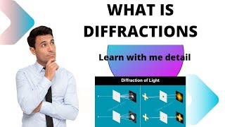 what is diffractionengineering physics learning engineers [upl. by Natie]